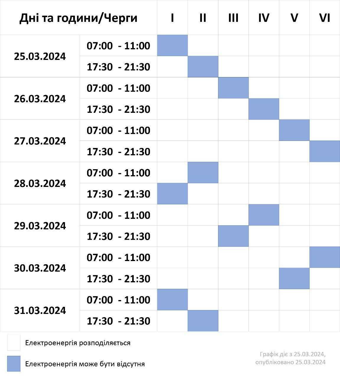 Графік відключення світла на Хмельниччині