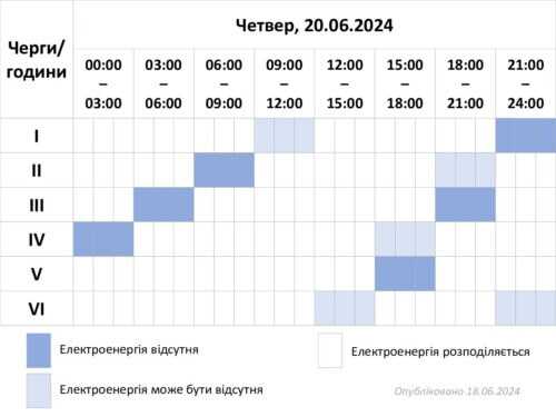 Хмельницькобленерго оприлюднило графік відключень електрики на три дні (19–21 червня)