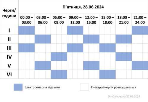 Як вимикатимуть електроенергію 28 червня на Хмельниччині