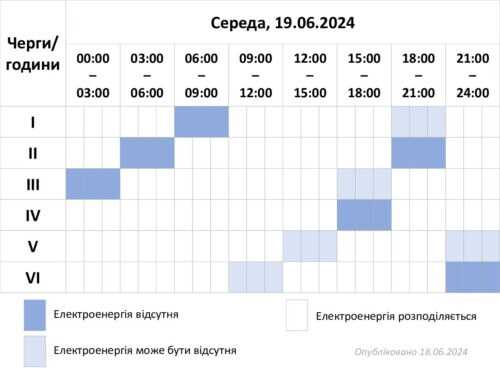 Хмельницькобленерго оприлюднило графік відключень електрики на три дні (19–21 червня)