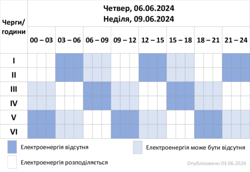 Графік відключень до кінця тижня у Хмельницькій області (4-9 червня)