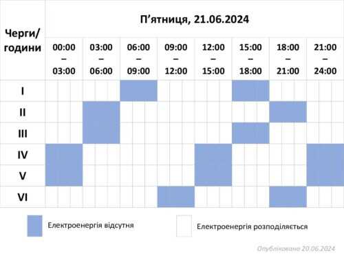 Як вимикатимуть електроенергію на Хмельниччині 21 червня