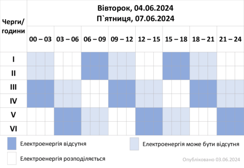 Графік відключень до кінця тижня у Хмельницькій області (4-9 червня)