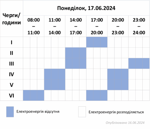 Відключення двох черг одночасно за Графіком на Хмельниччині 17 червня