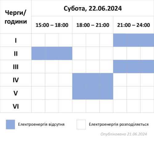 Хмельницькобленерго оприлюднило графіки відключень на 22 червня