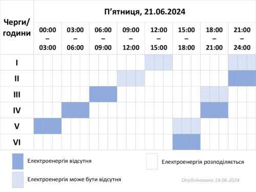 Хмельницькобленерго оприлюднило графік відключень електрики на три дні (19–21 червня)