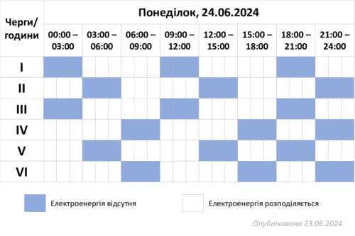 24 червня на Хмельниччині буде більше відключень