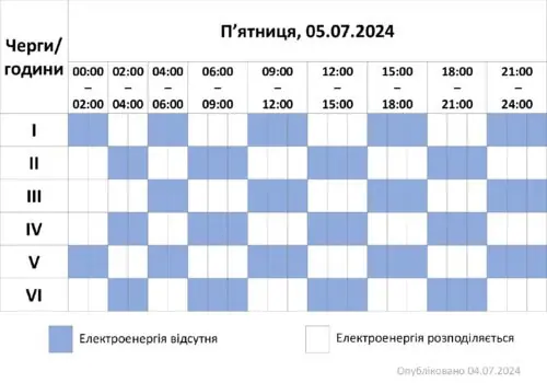 Графік відключень електроенергії на Хмельниччині 5 липня