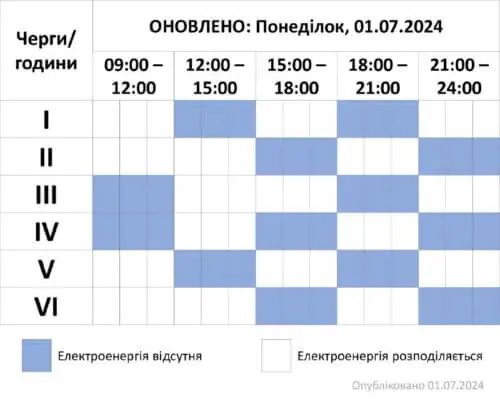 На Хмельниччині змінився графік відключень на понеділок, 1 липня